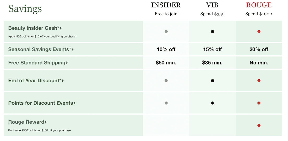 sephora beauty insider