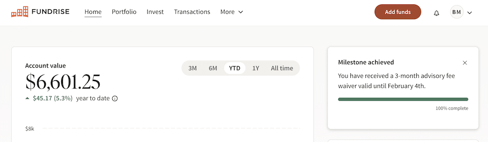 fundrise beermoney gains